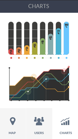 ddos页端软件安卓版数据监控