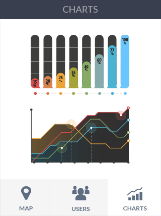 ddos页端软件iPad版危险警报